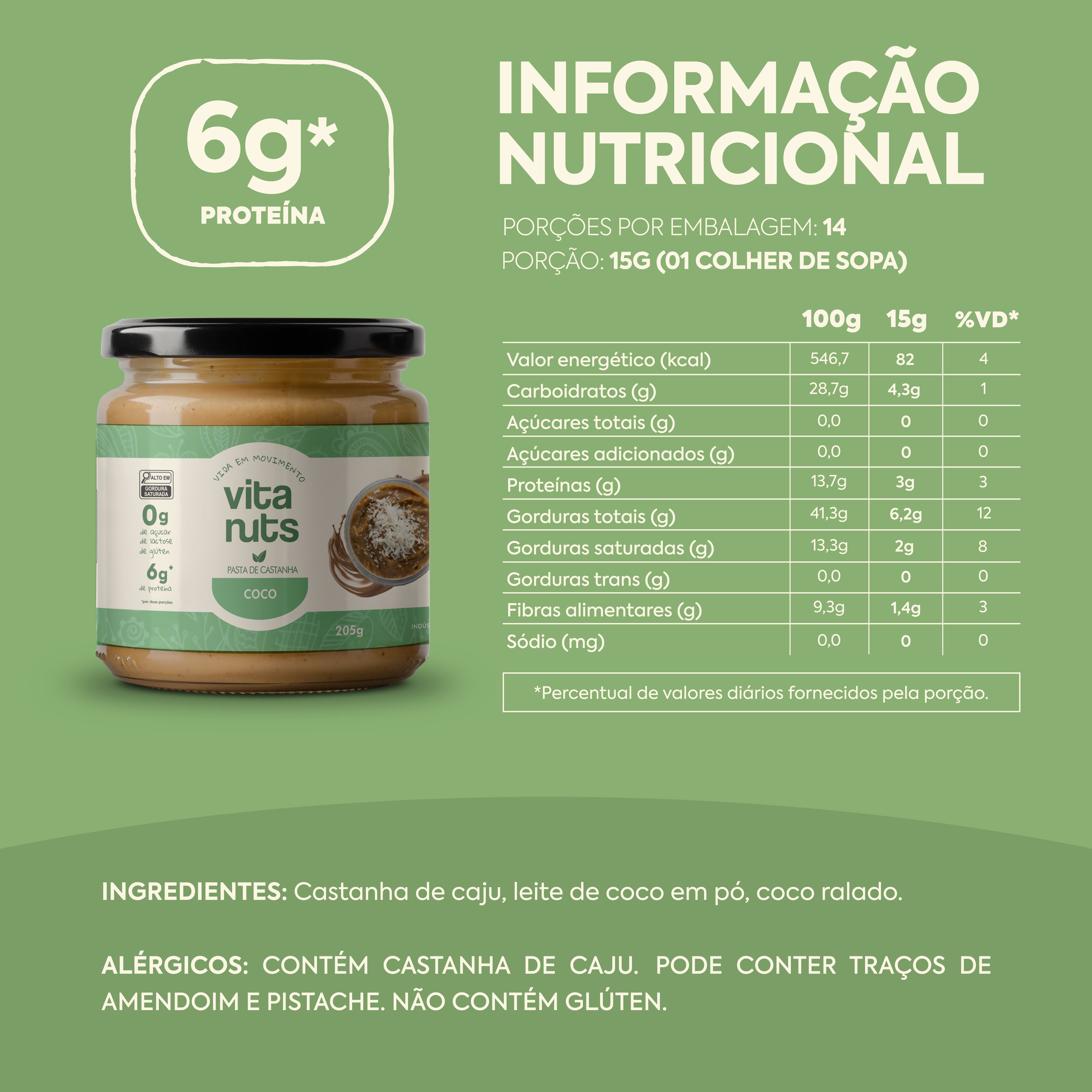 Pasta Castanha sabor Coco