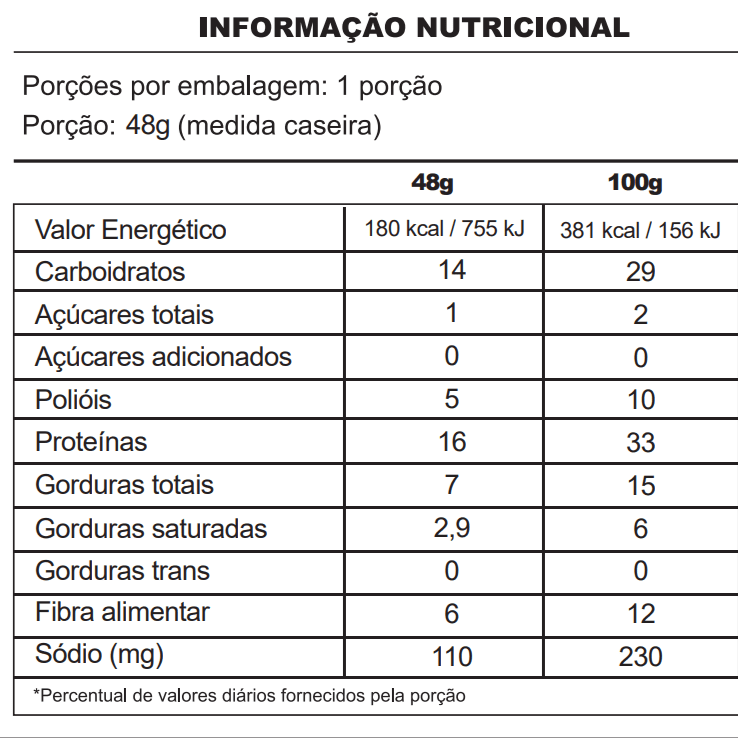 Combo Novidade (24 Barrinhas) - Vitanuts