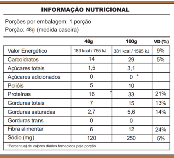 Combo Novidade (24 Barrinhas) - Vitanuts