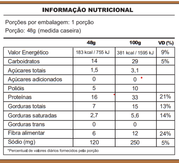 Barrinha de Proteína Vitanuts com 15g Proteína | Caixa 12 Unidades